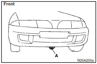 1. For vehicles with automatic transmission check the automatic transmission