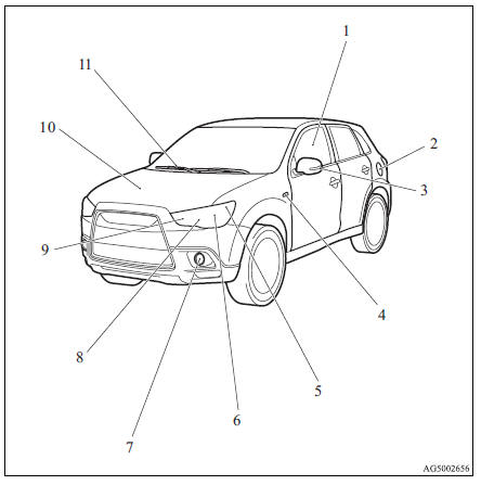 1. Electric window control