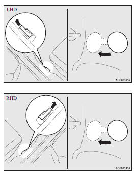 3. Remove the fuel cap.