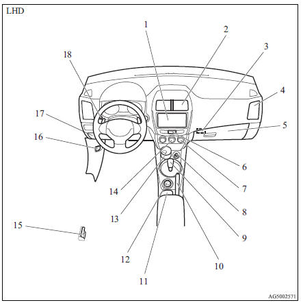 1. Digital clock*