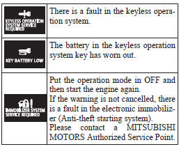 In the following cases, a warning is activated, but it can be cancelled if the