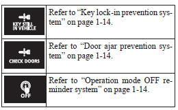 Keyless operation key take-out monitoring system