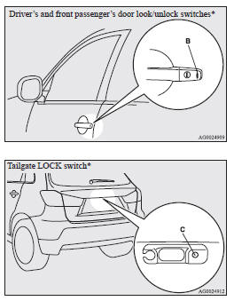 By locking the vehicle using the keyless entry system or the keyless operation