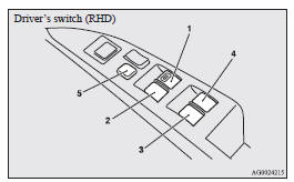 1- Driver’s door window