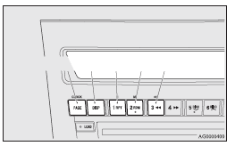 Set the time by pressing the various buttons as described below.