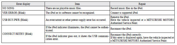 Error codes (USB memory device)