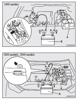 Diesel-powered vehicles