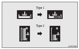 5. Check the coolant level in the reserve tank (B).