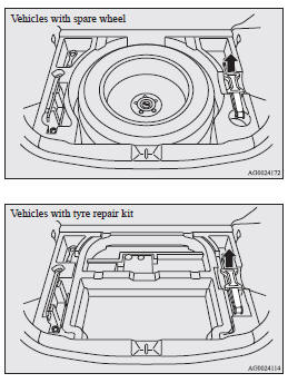 Tyre repair kit