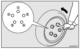 2. Place the jack under one of the jacking points (A) shown in the illustration.