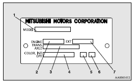 1- Model code