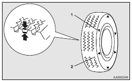 1- Location of the tread wear indicator