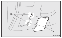 Passenger compartment (RHD vehicles)