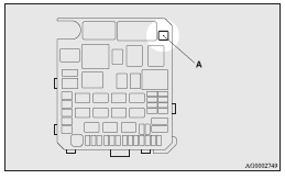 3. Referring to the fuse load capacity table, check the fuse pertaining to the