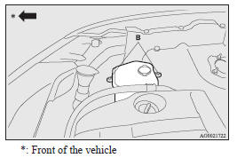 3. When replacing the bulb on the right side of the vehicle in the case of diesel-powered