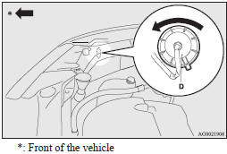 5. Turn the bulb (E) anticlockwise to remove it.