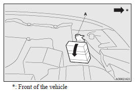 2. Turn the cap (B) anticlockwise to remove it.