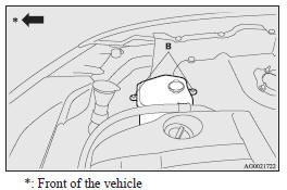 3. When replacing the bulb on the right side of the vehicle in the case of diesel-powered