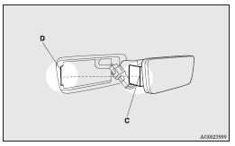 Rear combination lamps