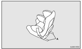 A- Child restraint system connectors