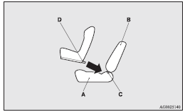 A- Vehicle seat cushion