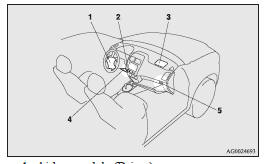 1- Airbag module (Driver)