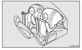 Driver’s knee airbag system