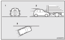 1- Collision with a utility pole, tree or other narrow object