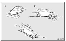 1- Collision with an elevated median/island or kerb