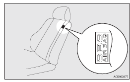 Curtain airbag system