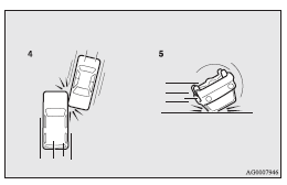 4- Oblique side impacts