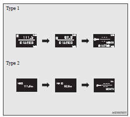 2. Press and hold the multi-information meter switch for about 2 seconds or more