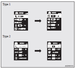 3. Press and hold the multi-information meter switch to switch in sequence from