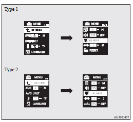 3. Press and hold the multi-information meter switch for about 2 seconds or more