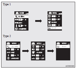 3. When you press and hold the multi-information meter switch for about 5 seconds