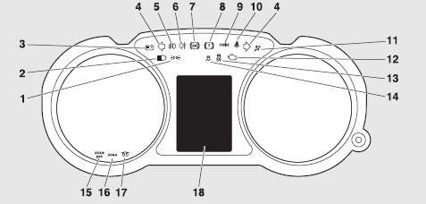 1- Position lamp indication lamp ®