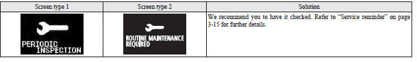 The setting for rest interval can be changed.