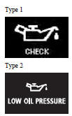 If the engine oil pressure drops while the engine is running, the warning display