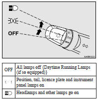 Type 2