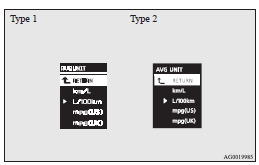 5. Press and hold the multi-information meter switch for about 2 seconds or more