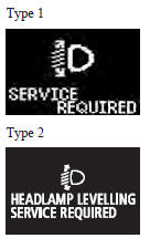 If there is a fault in the automatic headlamp levelling system, the warning display