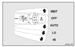 MIST- Misting function