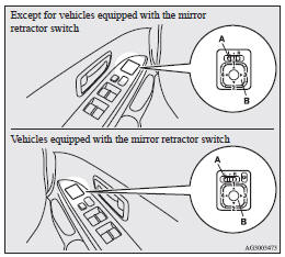 L- Left outside mirror adjustment