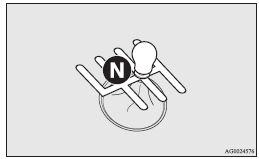 6. Turn the ignition key to the “ON” position.