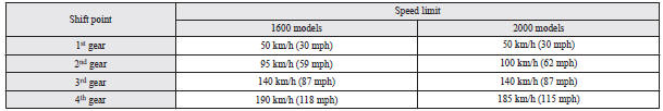 Use 5 th gear whenever vehicle speed allows, for maximum fuel economy.