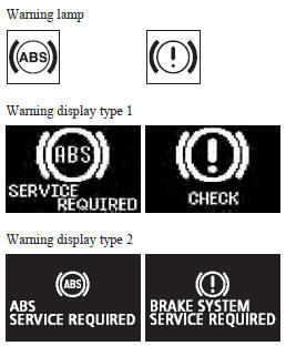 The ABS and brake force distribution function may not work, so hard braking could