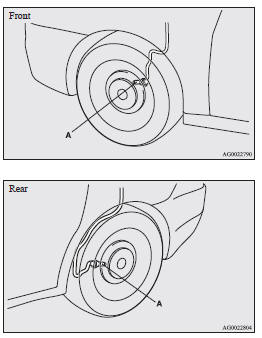 Electric power steering system (EPS)