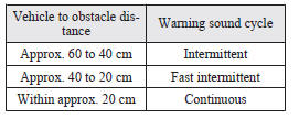 Back sensor (vehicles without a towing bar)