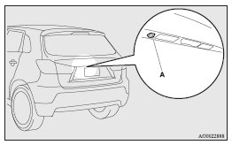 Range of view of rear-view camera