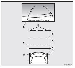 A- Upper part of the rear bumper